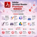Adobe Acrobat Reader Premium — Lifetime - Image 2