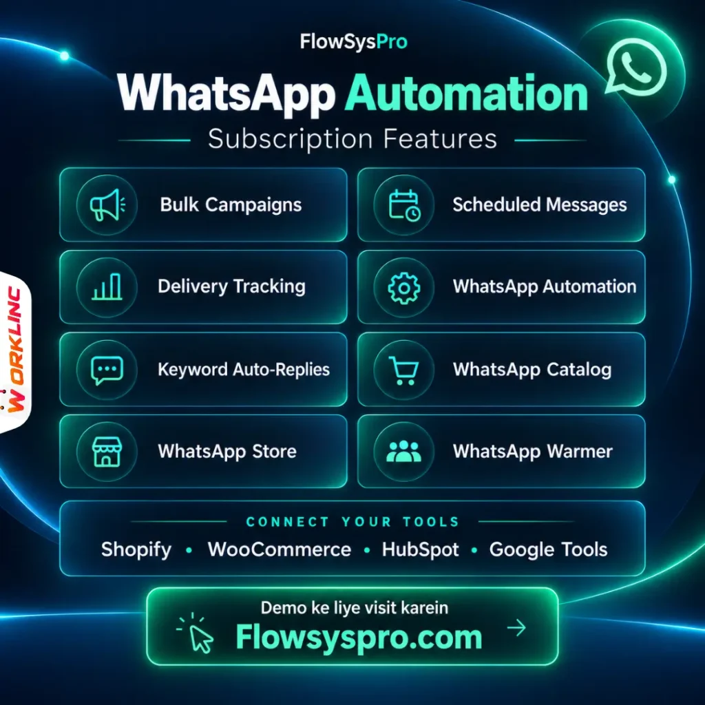 Bulk Messaging, Auto-Replies & Business Tools