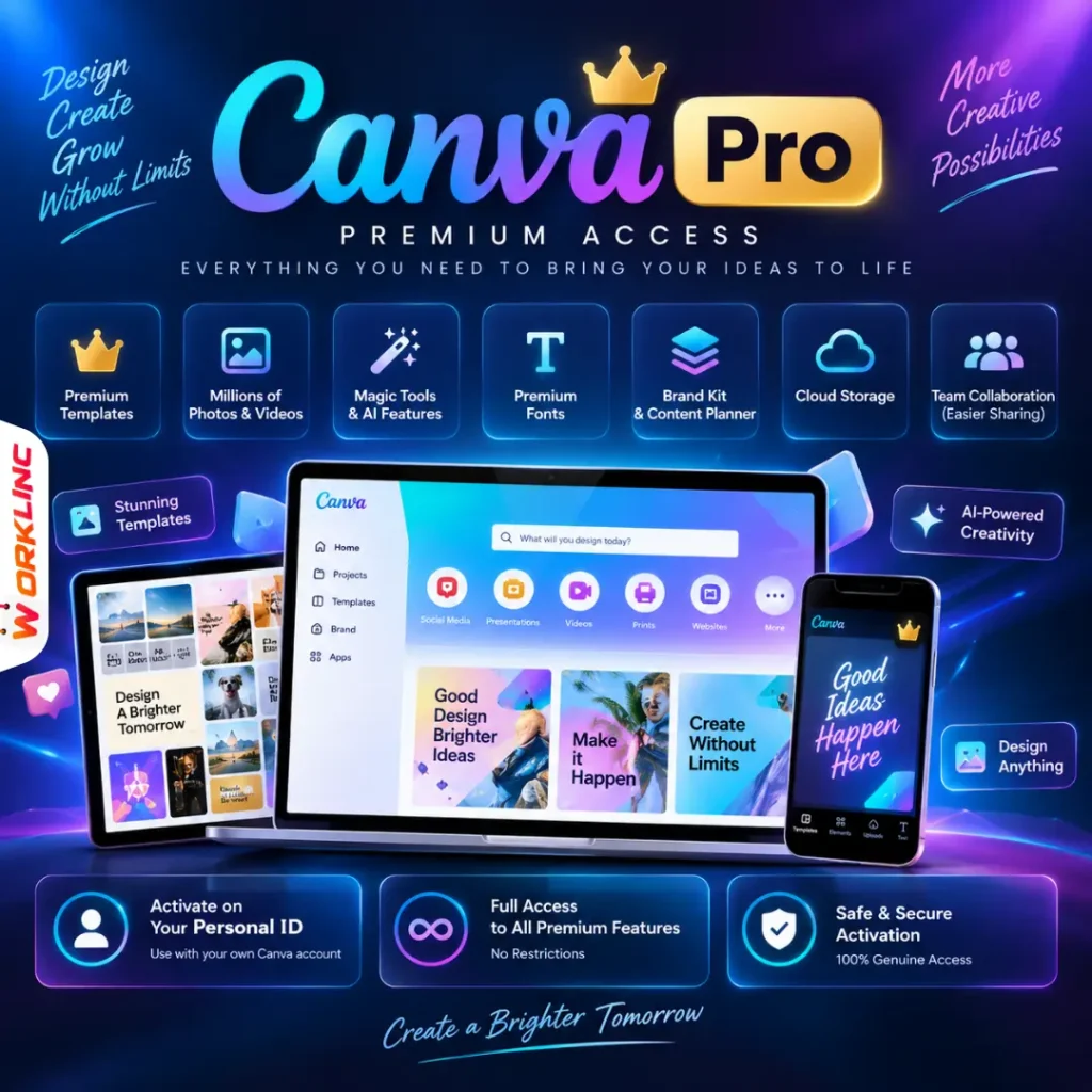 Canva Pro – Premium Access - Features