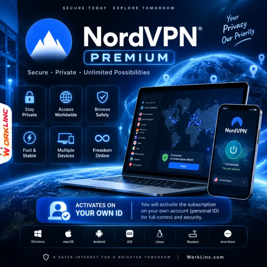 NordVPN Premium - Features